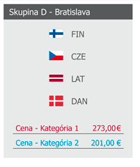 SKUPINA D - BRATISLAVA