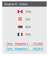 SKUPINA B - KO�ICE