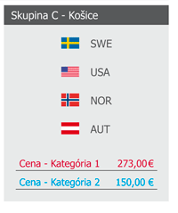 SKUPINA C - KO�ICE