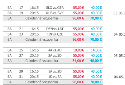 ROZPIS STRETNUT� - BRATISLAVA