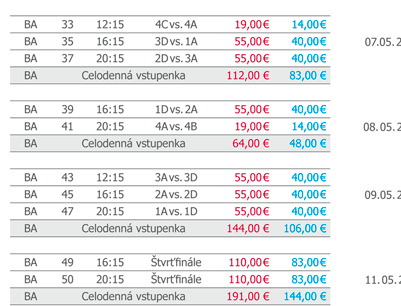 ROZPIS STRETNUT� - BRATISLAVA